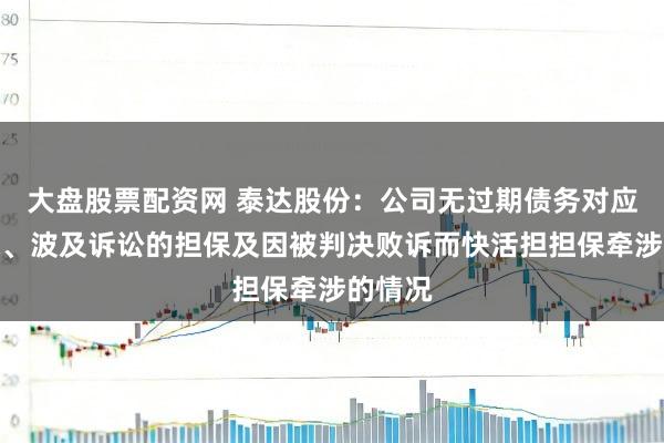 大盘股票配资网 泰达股份：公司无过期债务对应的担保、波及诉讼的担保及因被判决败诉而快活担担保牵涉的情况